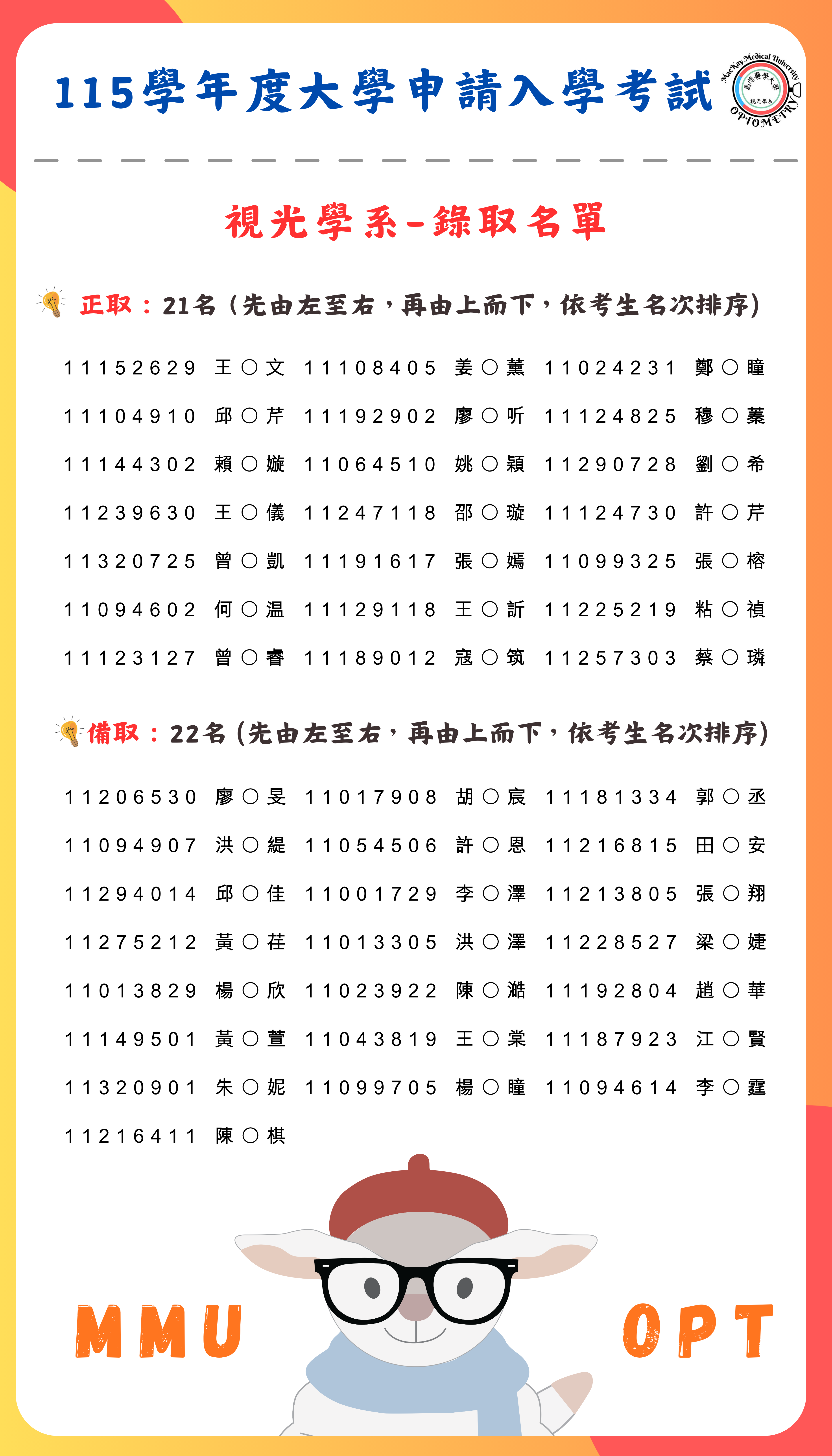 錄取名單