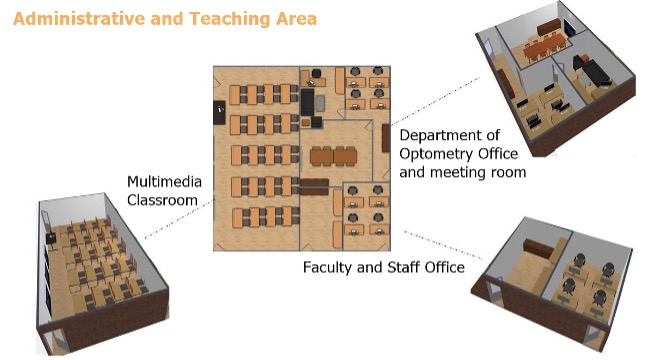 Learning Environment 1