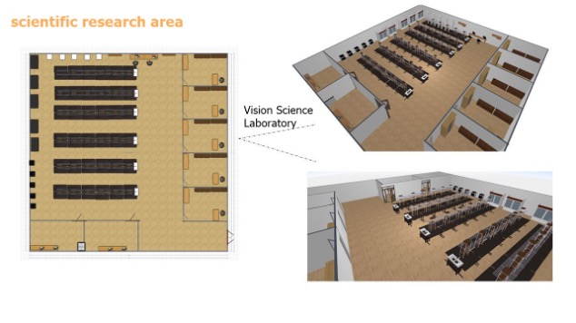 Learning Environment 2
