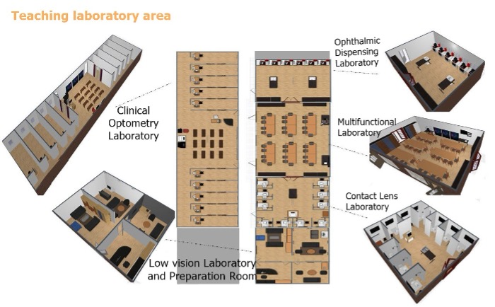  Learning Environment 3